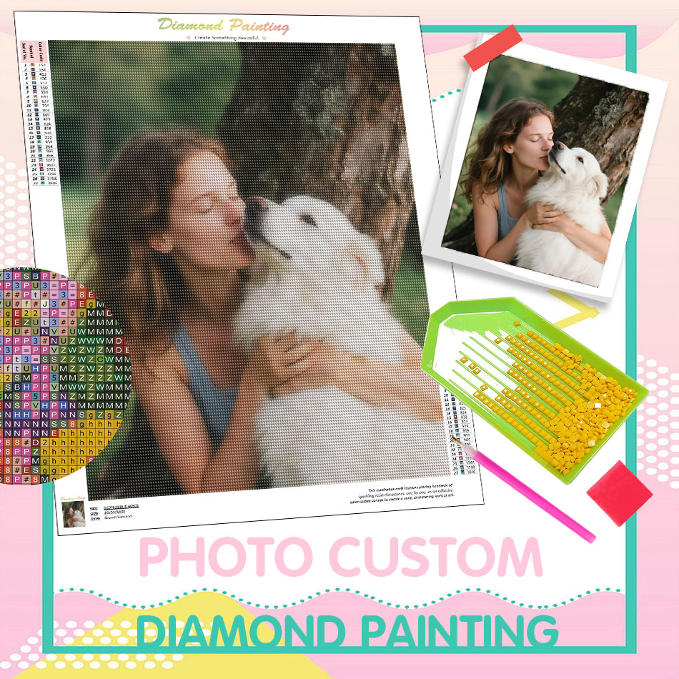 PhotoCustom Full Square/Round  - Resin Craft For Beginners 评论和价格