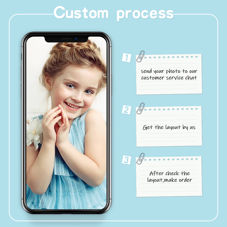 PhotoCustom Full Square/Round  - Resin Craft For Beginners 评论和价格