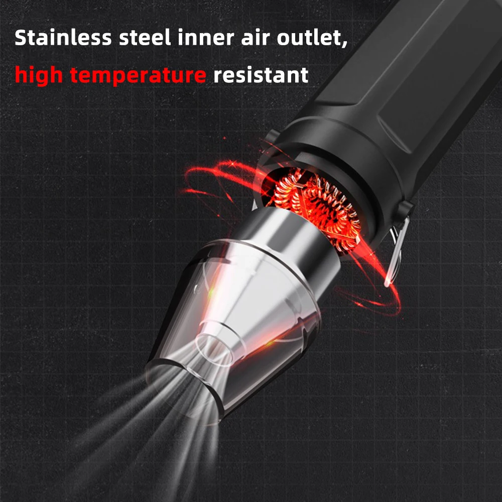 300°C 220V Hot Air Gun DIY Too - Heat Gun Small 评论和价格